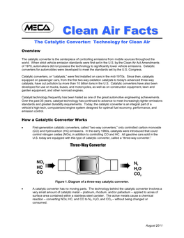 The Catalytic Converter: Technology for Clean Air