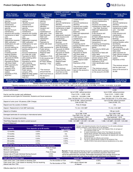 Product Catalogue of NLB Banka – Price List