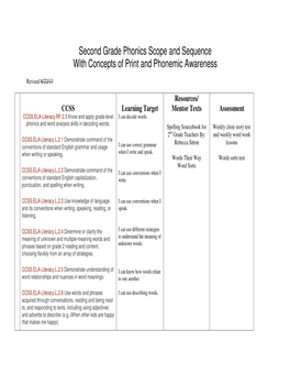 Second Grade Phonics Scope and Sequence with Concepts of Print and Phonemic Awareness