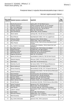 Usnesení Č. 57/4542 - Příloha Č