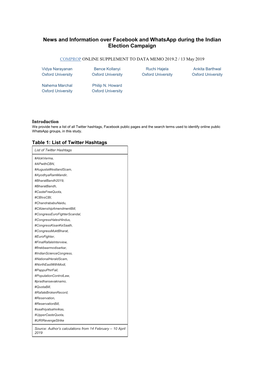 News and Information Over Facebook and Whatsapp During the Indian Election Campaign