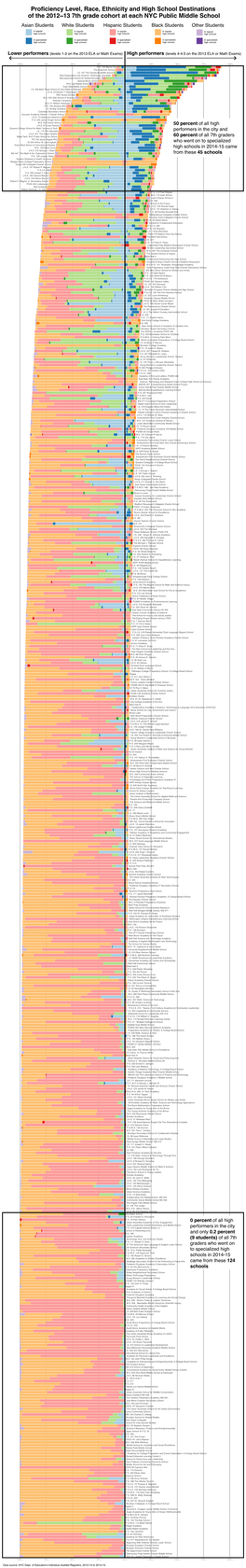 R Graphics Output