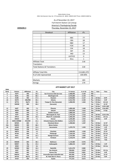 ATP 2017 Clearances (Autosaved)