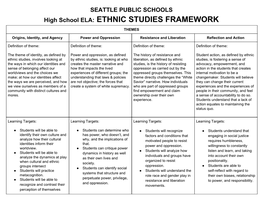 High School ELA:​ ETHNIC STUDIES FRAMEWORK