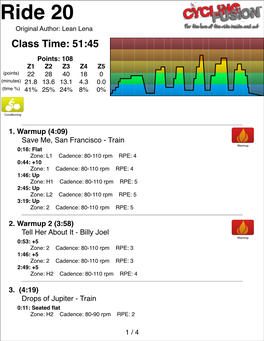 Ride 20 Original Author: Lean Lena Class Time: 51:45 Points: 108 Z1 Z2 Z3 Z4 Z5 (Points) 22 28 40 18 0 (Minutes) 21.8 13.6 13.1 4.3 0.0 (Time %) 41% 25% 24% 8% 0%