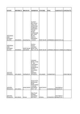 State District Branch Address Centre Ifsc Contact1 Contact2