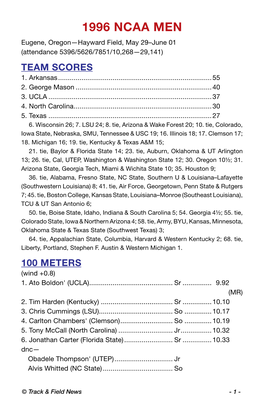 1996 NCAA MEN Eugene, Oregon—Hayward Field, May 29–June 01 (Attendance 5396/5626/7851/10,268—29,141) Team Scores 1