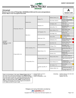 =Unnamed a Based on the Cross of Flying Spur (AUS)/Storm Bird and His Sons and Grandsons Variant = 2.59 Breeder: Milburn Creek Thoroughbred Stud (AUS)