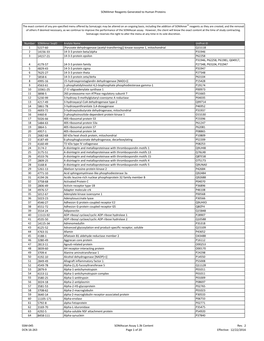 Somamer Reagents Generated to Human Proteins Number Somamer Seqid Analyte Name Uniprot ID 1 5227-60