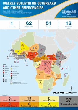 WEEKLY BULLETIN on OUTBREAKS and OTHER EMERGENCIES Week 49: 2 - 8 December 2019 Data As Reported By: 17:00; 8 December 2019