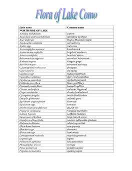 Plant Species of Lake Como