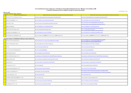 【Total：214】 List of Institutional Investors Signing up to “Principles for Responsible Institutional Investors” ≪Japa