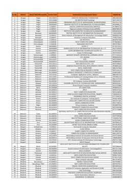 ALC DATA.Csv