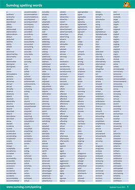 Sumdog Spelling Words