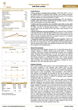 JSW Steel Limited Detailed Report