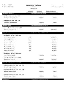 Ledger After Tax Rules Page: 1 Run Time: 10:41:46AM Counties User: Shyreen.Hightower for 3/23/2018