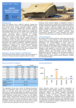 UNHCR Southern Tunisia Weekly Update