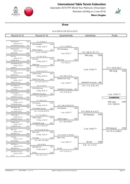 International Table Tennis Federation Seamaster 2019 ITTF World Tour Platinum, China Open Shenzhen (28 May to 2 June 2019) Men's Singles