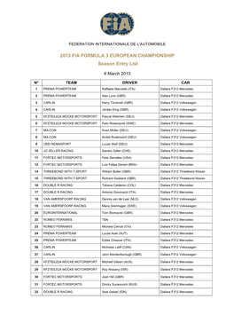 OFFICIAL FIA F3 EC Season Entry List