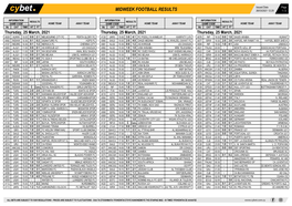 Midweek Football Results Midweek Football