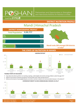 Mandi Himachal Pradesh |