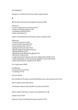 ALL SUBJECTS Listings Are Referenced by Issue Number:Page