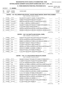 MAHARASHTRA STATE COUNCIL of EXAMINATIONS, PUNE PRINT DATE 16/10/2016 NATIONAL MEANS CUM MERIT SCHOLARSHIP SCHEME EXAM 2016-17 ( STD - 8 Th )