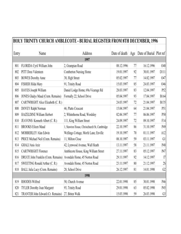 Holy Trinity Church Amblecote - Burial Register from 8Th December, 1996