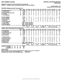 Box Score Thunder