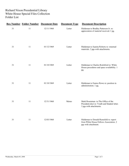 White House Special Files Box 31 Folder 11