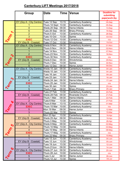 Term 1 Term 2 Term 3 Term 4 Term 6 Term 5