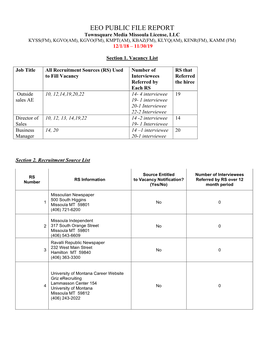 EEO PUBLIC FILE REPORT Townsquare Media Missoula License, LLC KYSS(FM), KGVO(AM), KGVO(FM), KMPT(AM), KBAZ(FM), KLYQ(AM), KENR(FM), KAMM (FM) 12/1/18 – 11/30/19