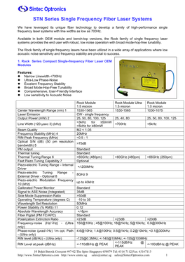 Single Frequency Lasers Have Been Utilized in a Wide Array of Applications Where Low Acoustic Noise Sensitivity and Frequency Stability Are Pivotal to Success