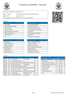 13.Saxony Cup Dresden - F-Junioren