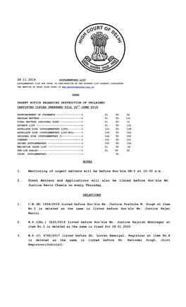 28.11.2019 Supplementary List Supplementary List for Today in Continuation of the Advance List Already Circulated