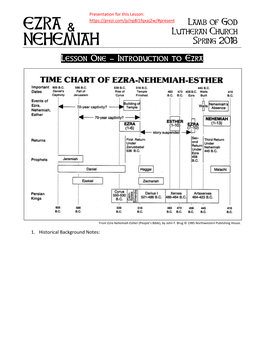 Ezra Nehemiah Esther (People’S Bible), by John F