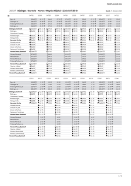 20.547 Düdingen - Gurmels - Murten - Meyriez Hôpital - (Linie 547) Stand: 29