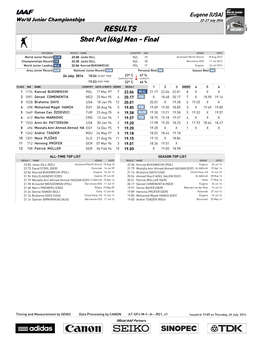 RESULTS Shot Put (6Kg) Men - Final