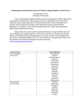 Postemergence Herbicides for Control of Tropical Turfgrass Weeds on Golf Courses