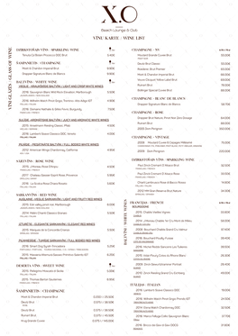 Vīni Glāzēs / Gla Ss of W Ine Vīnu Karte / Wine List