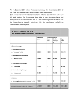 Investitionen 2018