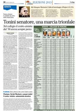 Tonini Senatore, Una Marcia Trionfale