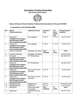 Association of Indian Universities (Inter University Sports Board)