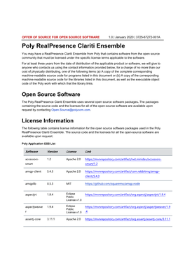 Realpresence Clariti Ensemble Offer of Open Source Software