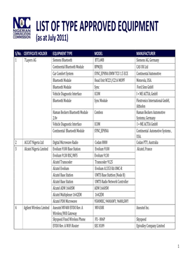 LIST of TYPE APPROVED EQUIPMENT (As at July 2011)