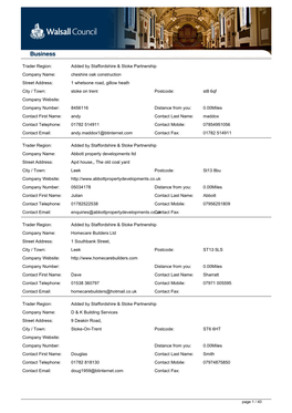 Trader Register Report