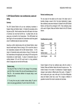 5. 2010 General Election: New Constituencies
