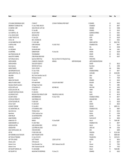 Updated Matrix.CSV