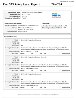 Part 573 Safety Recall Report 20V-214