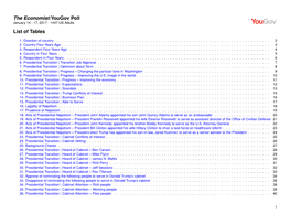 Economist/Yougov Poll January 14 - 17, 2017 - 1447 US Adults List of Tables
